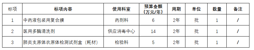 25814257-6f50-43c9-a5a0-d21c06d87bf0.png