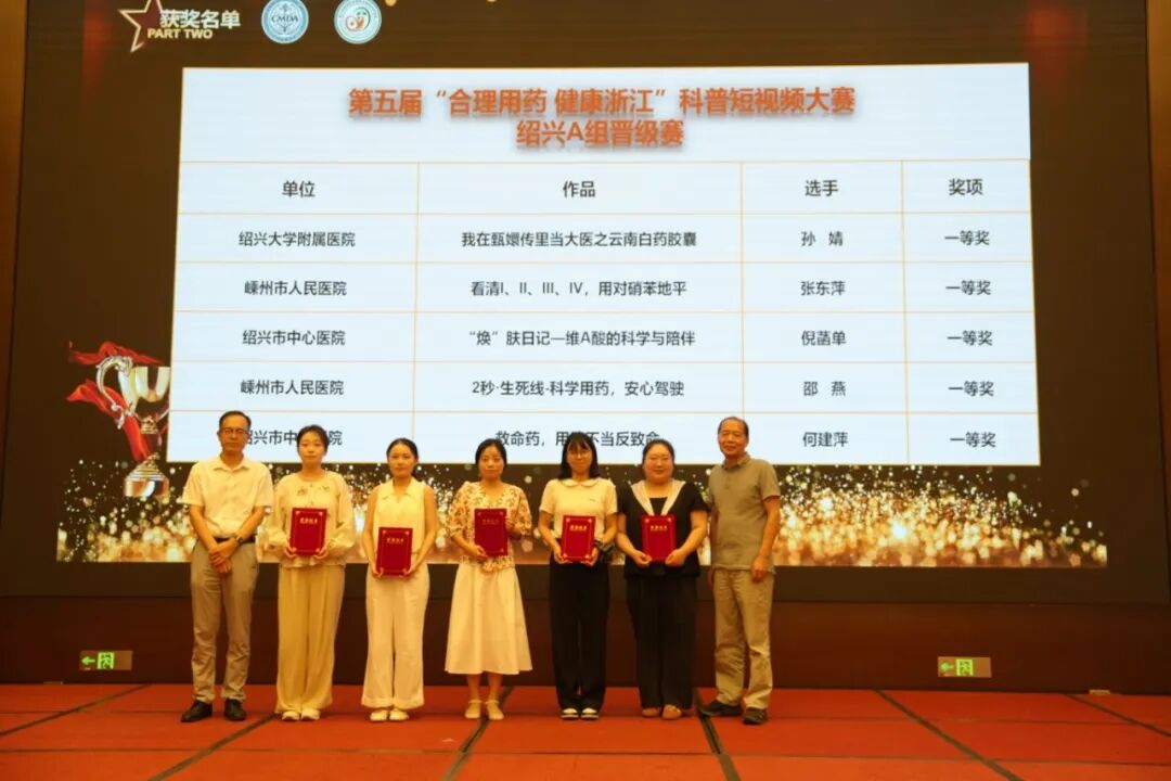 我院在第五届“健康浙江”合理用药科普短视频大赛（绍兴赛区）斩获两项一等奖